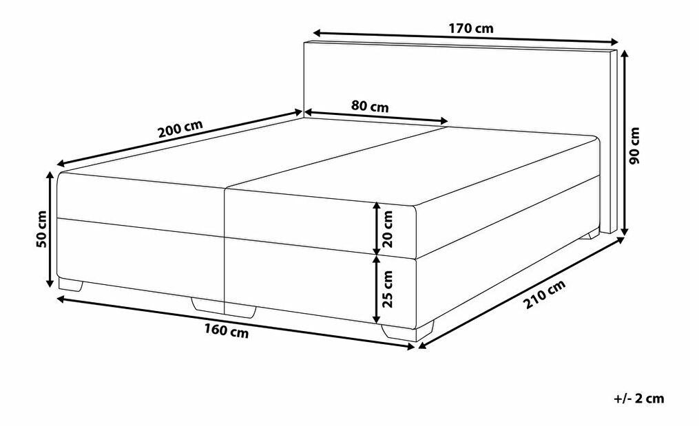 Franciaágy Boxspring 160 cm PREMIER 2 (matracokkal) (szürke)