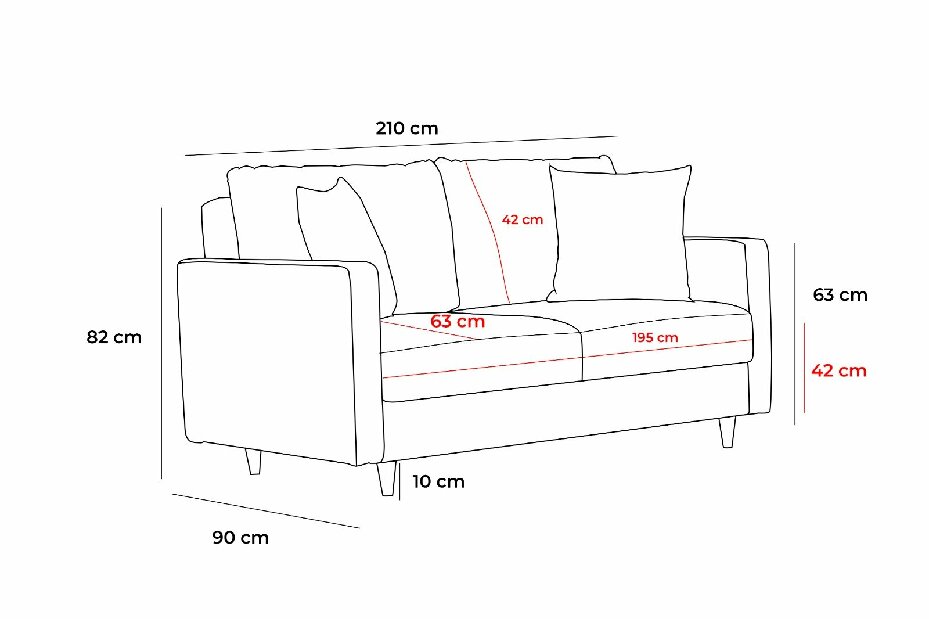 Háromszemélyes kanapé Evelyn (antracit)