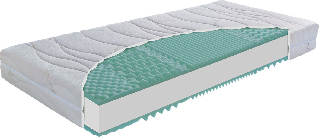 Kétoldalas habszivacs matrac Elastik 90x200