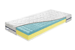Habszivacs matrac SPIMSI Antibakteriális 200x160 (T4/T3)