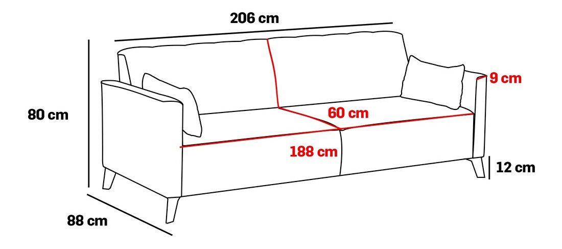 Háromszemélyes kanapé Oringa (türkiz)
