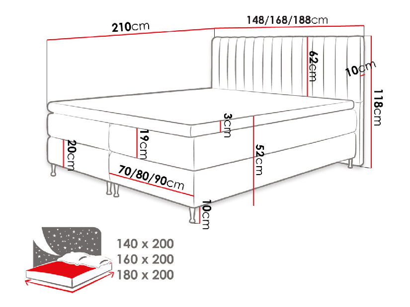 Kontinentális ágy 140 cm Rondel (fresh 01)